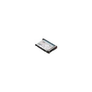 HPE 879016-001 Mixed Use SSD 960 GB SATA 6Gb/s New F/s