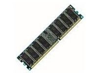 1GB DDR SDRAM MEMORY MODULE