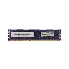 HP 604502-96G 96GB Kit (12 X 8GB) DDR3-1333MHz PC3-10600 ECC Registered CL9 240-Pin DIMM 1.35V Low Voltage Dual Rank Memory