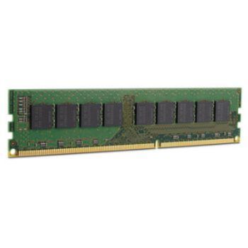 HP 687464-001 16GB DDR3 1333MHz ECC memory module