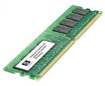 HP 32GB DDR4 2133MHz 32GB DDR4 2133MHz ECC memory module