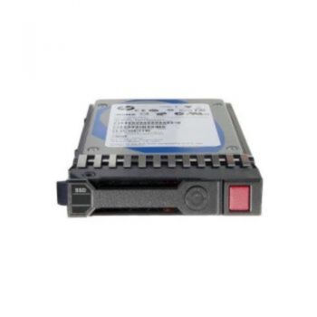 HP 1.6TB 6G SATA Read Intensive-2 LFF 3.5-in SCC 