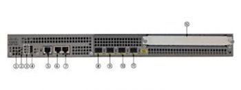 Cisco ASR 1001 - router - desktop