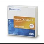 Quantum SDLT II 1.27 cm