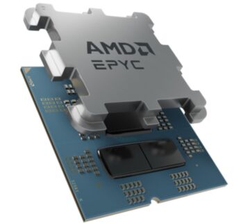 HPE DL325 Gen10 AMD EPYC 7452 (2.3GHz/32-core/155-180W) FIO Processor Kit