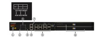 USG6330-BDL-AC 02358825 Huawei USG6300 Next-Generation Firewall